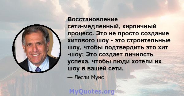 Восстановление сети-медленный, кирпичный процесс. Это не просто создание хитового шоу - это строительные шоу, чтобы подтвердить это хит -шоу; Это создает личность успеха, чтобы люди хотели их шоу в вашей сети.