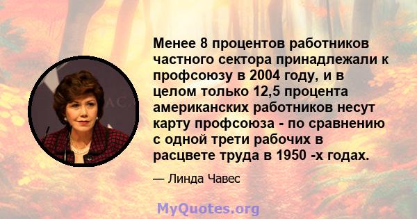 Менее 8 процентов работников частного сектора принадлежали к профсоюзу в 2004 году, и в целом только 12,5 процента американских работников несут карту профсоюза - по сравнению с одной трети рабочих в расцвете труда в