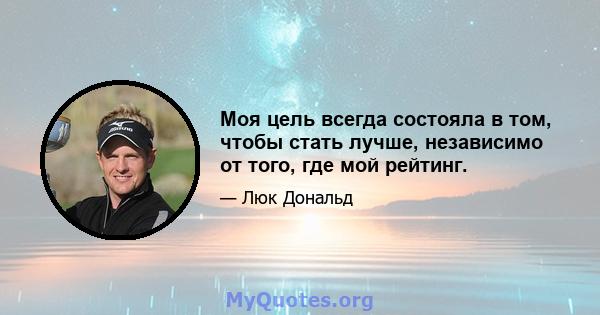 Моя цель всегда состояла в том, чтобы стать лучше, независимо от того, где мой рейтинг.