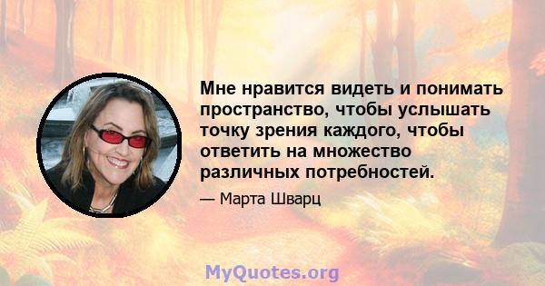 Мне нравится видеть и понимать пространство, чтобы услышать точку зрения каждого, чтобы ответить на множество различных потребностей.