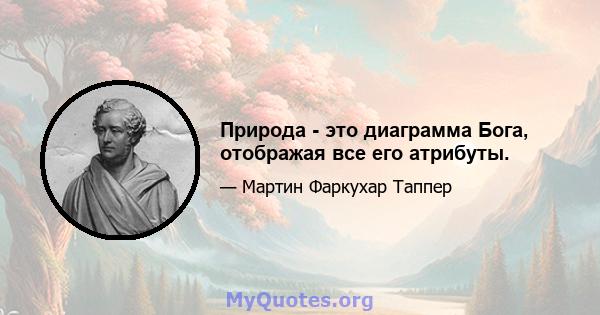 Природа - это диаграмма Бога, отображая все его атрибуты.