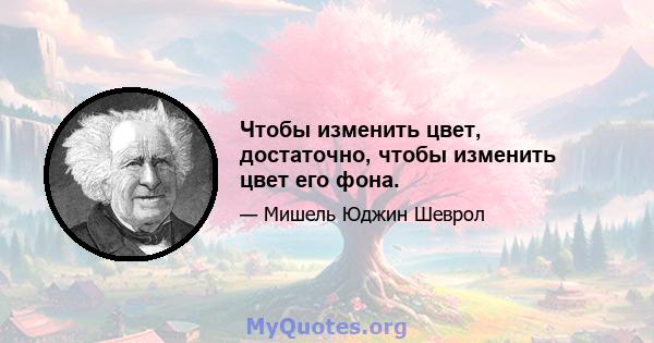 Чтобы изменить цвет, достаточно, чтобы изменить цвет его фона.