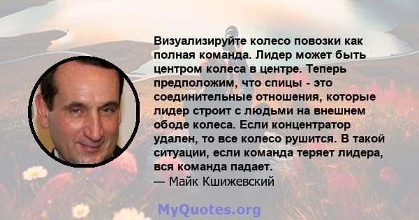 Визуализируйте колесо повозки как полная команда. Лидер может быть центром колеса в центре. Теперь предположим, что спицы - это соединительные отношения, которые лидер строит с людьми на внешнем ободе колеса. Если