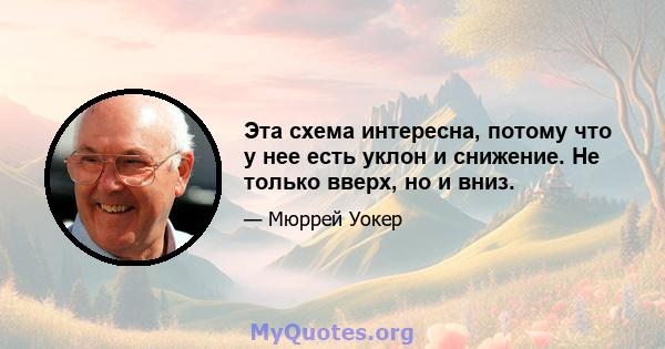 Эта схема интересна, потому что у нее есть уклон и снижение. Не только вверх, но и вниз.