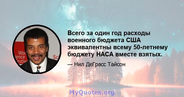 Всего за один год расходы военного бюджета США эквивалентны всему 50-летнему бюджету НАСА вместе взятых.