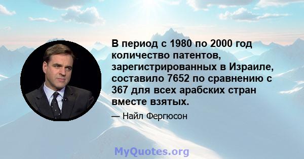 В период с 1980 по 2000 год количество патентов, зарегистрированных в Израиле, составило 7652 по сравнению с 367 для всех арабских стран вместе взятых.