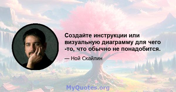 Создайте инструкции или визуальную диаграмму для чего -то, что обычно не понадобится.