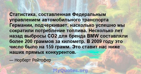 Статистика, составленная Федеральным управлением автомобильного транспорта Германии, подчеркивает, насколько успешно мы сократили потребление топлива. Несколько лет назад выбросы CO2 для бренда BMW составляли более 200