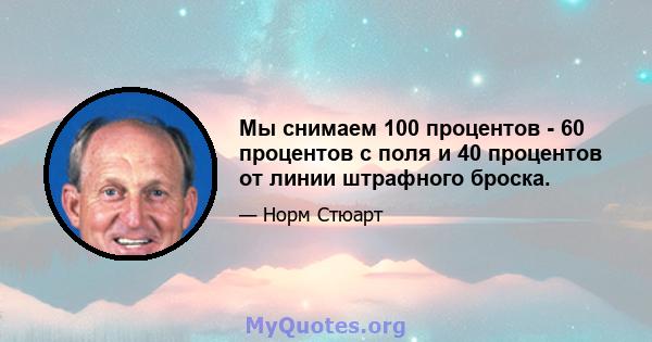 Мы снимаем 100 процентов - 60 процентов с поля и 40 процентов от линии штрафного броска.