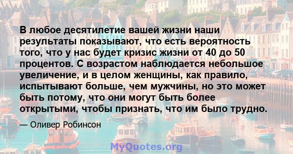 В любое десятилетие вашей жизни наши результаты показывают, что есть вероятность того, что у нас будет кризис жизни от 40 до 50 процентов. С возрастом наблюдается небольшое увеличение, и в целом женщины, как правило,