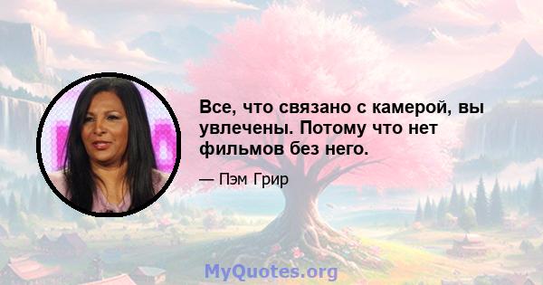 Все, что связано с камерой, вы увлечены. Потому что нет фильмов без него.