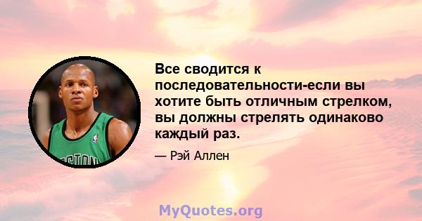 Все сводится к последовательности-если вы хотите быть отличным стрелком, вы должны стрелять одинаково каждый раз.