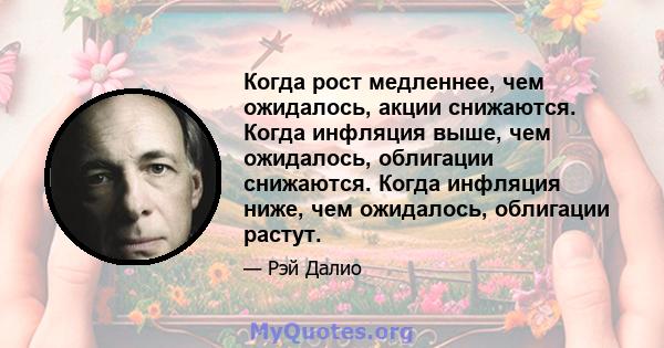 Когда рост медленнее, чем ожидалось, акции снижаются. Когда инфляция выше, чем ожидалось, облигации снижаются. Когда инфляция ниже, чем ожидалось, облигации растут.