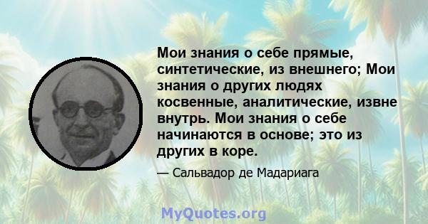 Мои знания о себе прямые, синтетические, из внешнего; Мои знания о других людях косвенные, аналитические, извне внутрь. Мои знания о себе начинаются в основе; это из других в коре.