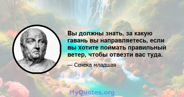 Вы должны знать, за какую гавань вы направляетесь, если вы хотите поймать правильный ветер, чтобы отвезти вас туда.