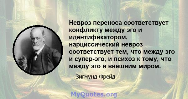 Невроз переноса соответствует конфликту между эго и идентификатором, нарциссический невроз соответствует тем, что между эго и супер-эго, и психоз к тому, что между эго и внешним миром.