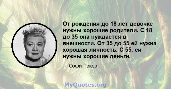 От рождения до 18 лет девочке нужны хорошие родители. С 18 до 35 она нуждается в внешности. От 35 до 55 ей нужна хорошая личность. С 55, ей нужны хорошие деньги.