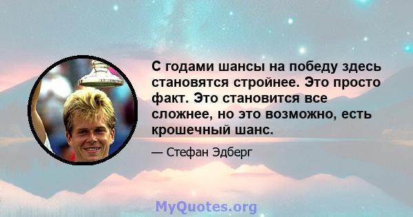 С годами шансы на победу здесь становятся стройнее. Это просто факт. Это становится все сложнее, но это возможно, есть крошечный шанс.