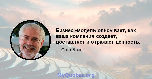 Бизнес -модель описывает, как ваша компания создает, доставляет и отражает ценность.