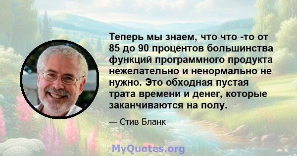 Теперь мы знаем, что что -то от 85 до 90 процентов большинства функций программного продукта нежелательно и ненормально не нужно. Это обходная пустая трата времени и денег, которые заканчиваются на полу.