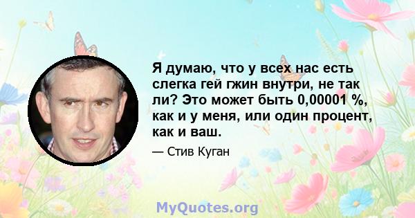 Я думаю, что у всех нас есть слегка гей гжин внутри, не так ли? Это может быть 0,00001 %, как и у меня, или один процент, как и ваш.