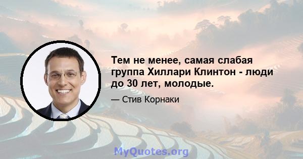 Тем не менее, самая слабая группа Хиллари Клинтон - люди до 30 лет, молодые.