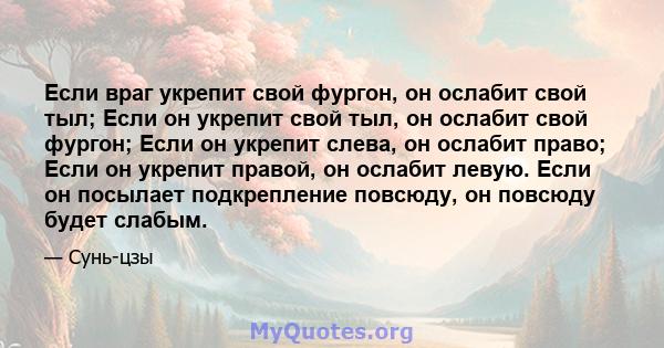 Если враг укрепит свой фургон, он ослабит свой тыл; Если он укрепит свой тыл, он ослабит свой фургон; Если он укрепит слева, он ослабит право; Если он укрепит правой, он ослабит левую. Если он посылает подкрепление