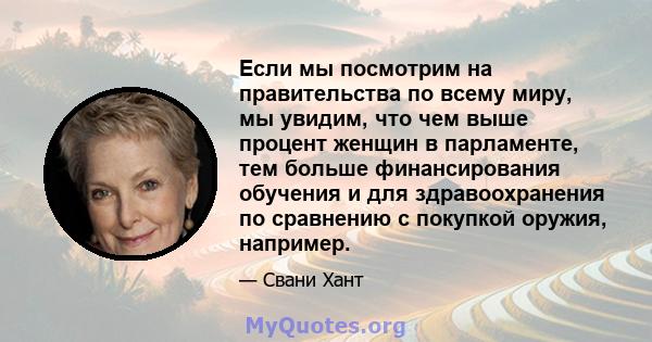 Если мы посмотрим на правительства по всему миру, мы увидим, что чем выше процент женщин в парламенте, тем больше финансирования обучения и для здравоохранения по сравнению с покупкой оружия, например.