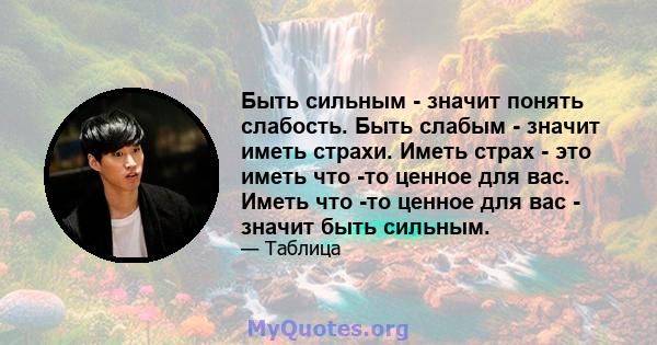 Быть сильным - значит понять слабость. Быть слабым - значит иметь страхи. Иметь страх - это иметь что -то ценное для вас. Иметь что -то ценное для вас - значит быть сильным.