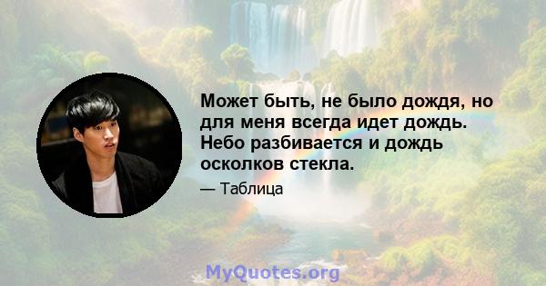 Может быть, не было дождя, но для меня всегда идет дождь. Небо разбивается и дождь осколков стекла.