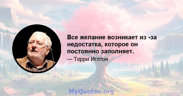 Все желание возникает из -за недостатка, которое он постоянно заполняет.