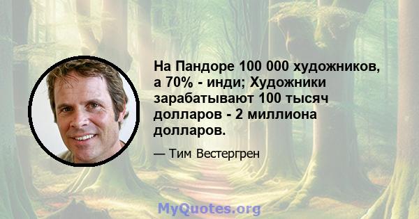 На Пандоре 100 000 художников, а 70% - инди; Художники зарабатывают 100 тысяч долларов - 2 миллиона долларов.