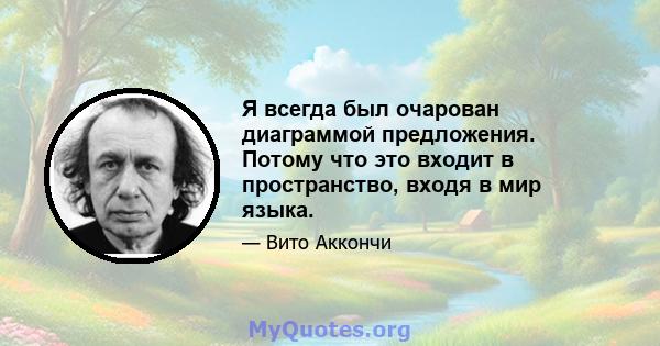 Я всегда был очарован диаграммой предложения. Потому что это входит в пространство, входя в мир языка.