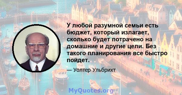 У любой разумной семьи есть бюджет, который излагает, сколько будет потрачено на домашние и другие цели. Без такого планирования все быстро пойдет.