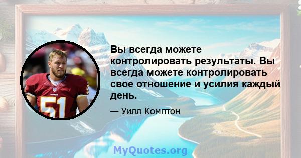 Вы всегда можете контролировать результаты. Вы всегда можете контролировать свое отношение и усилия каждый день.