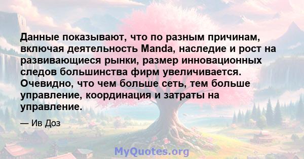 Данные показывают, что по разным причинам, включая деятельность Manda, наследие и рост на развивающиеся рынки, размер инновационных следов большинства фирм увеличивается. Очевидно, что чем больше сеть, тем больше