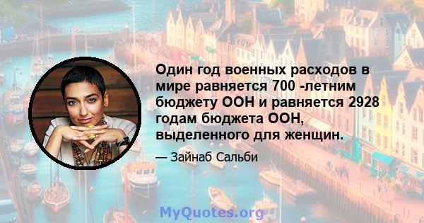 Один год военных расходов в мире равняется 700 -летним бюджету ООН и равняется 2928 годам бюджета ООН, выделенного для женщин.